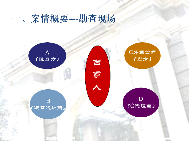 张志勤律师应清华大学邀请开展《商事合同纠纷